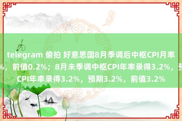 telegram 偷拍 好意思国8月季调后中枢CPI月率录得0.3%，预期0.2%，前值0.2%；8月未季调中枢CPI年率录得3.2%，预期3.2%，前值3.2%