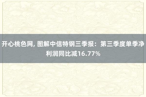 开心桃色网， 图解中信特钢三季报：第三季度单季净利润同比减16.77%